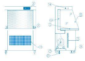 超凈工作臺(tái)結(jié)構(gòu)圖 超凈工作臺(tái)結(jié)構(gòu)圖